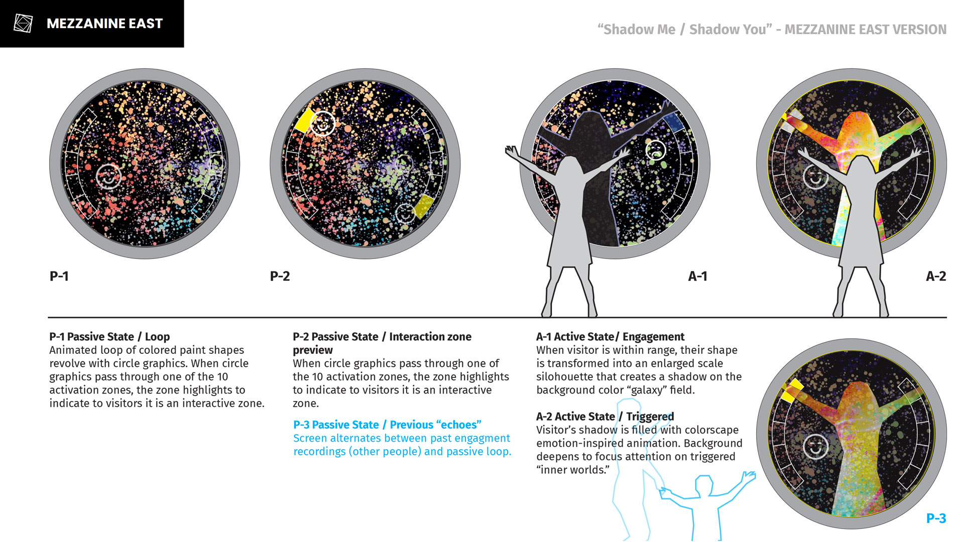 Shadows_XR-Installation_3_CG-RYAN